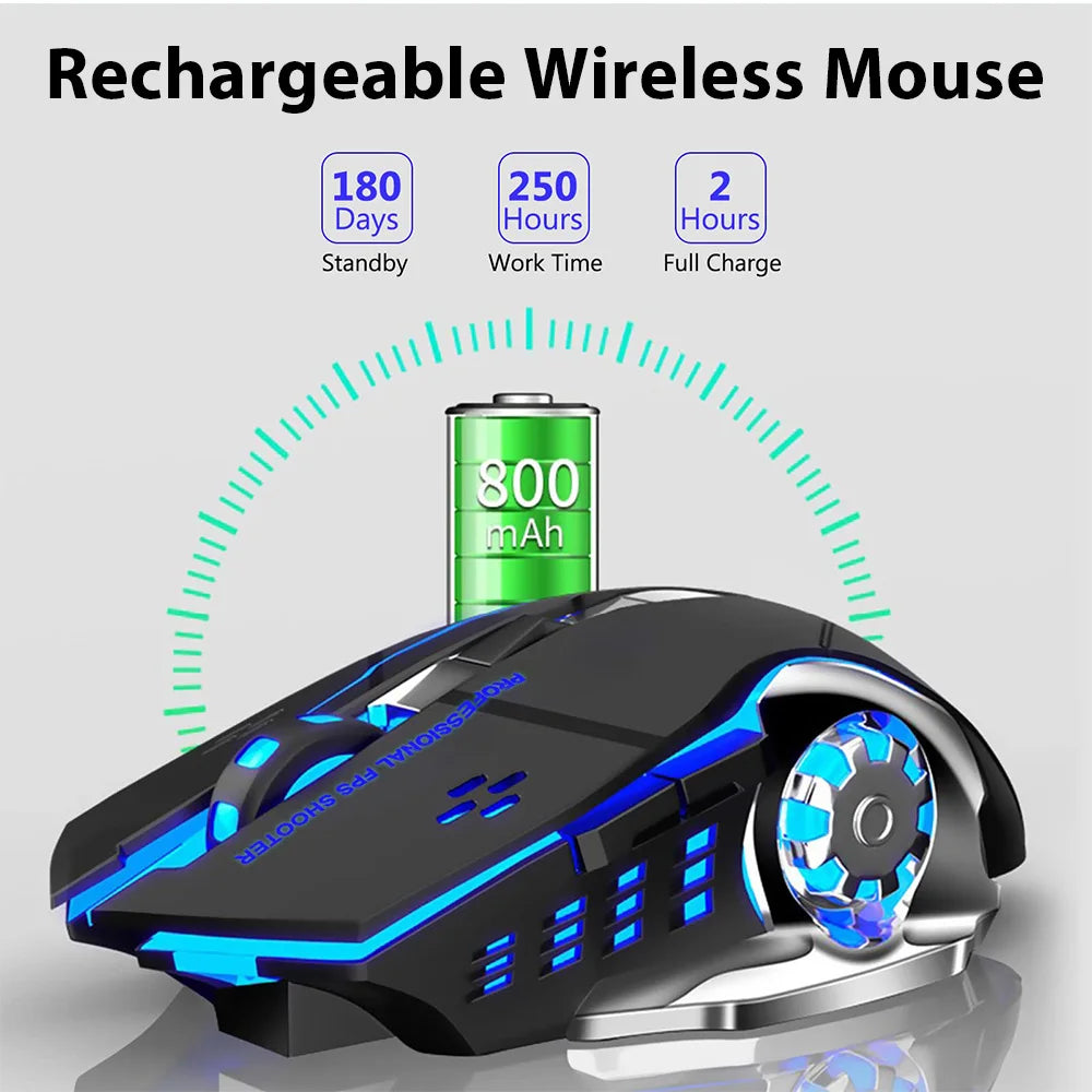 Gaming Mouse 2.4G Bluetooth Wireless Rechargeable Mouse For Laptop RGB Backlight E-Sports Mechanical Mouse For PC Computer Gamer